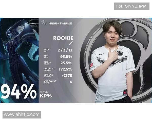 2026电竞新闻和平精英比赛经验排行榜揭晓IG战队荣获第三名成就辉煌